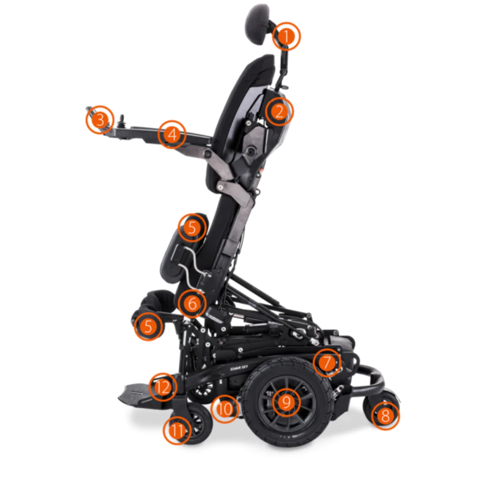 Meyra İchair Sky Ayağa Kaldıran Akülü Tekerlekli Sandalye Yardımcı (1)