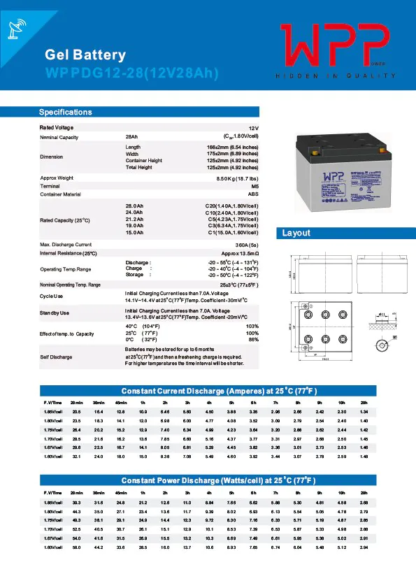 WPPDG 12V 28Ah Akülü Tekerlekli Sandalye Aküsü - Görsel 2